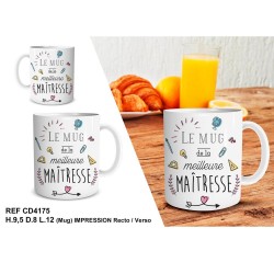 Mistress best mug