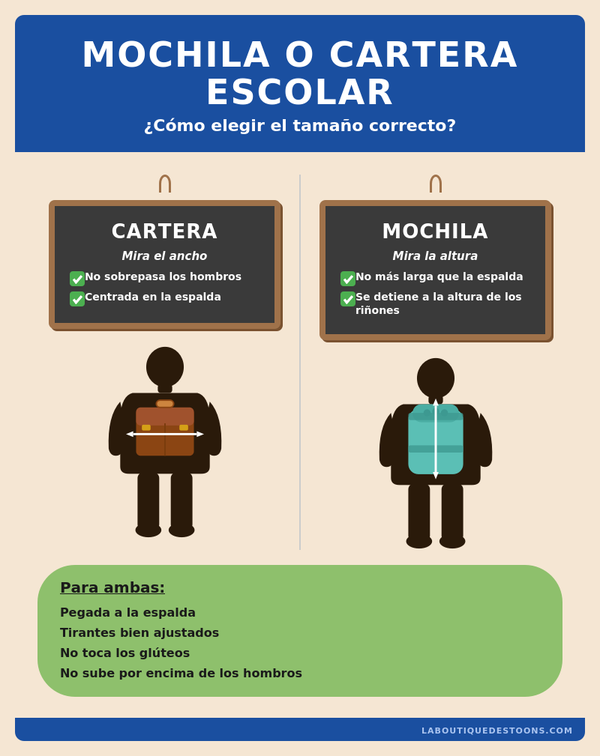 Mochila o cartera escolar